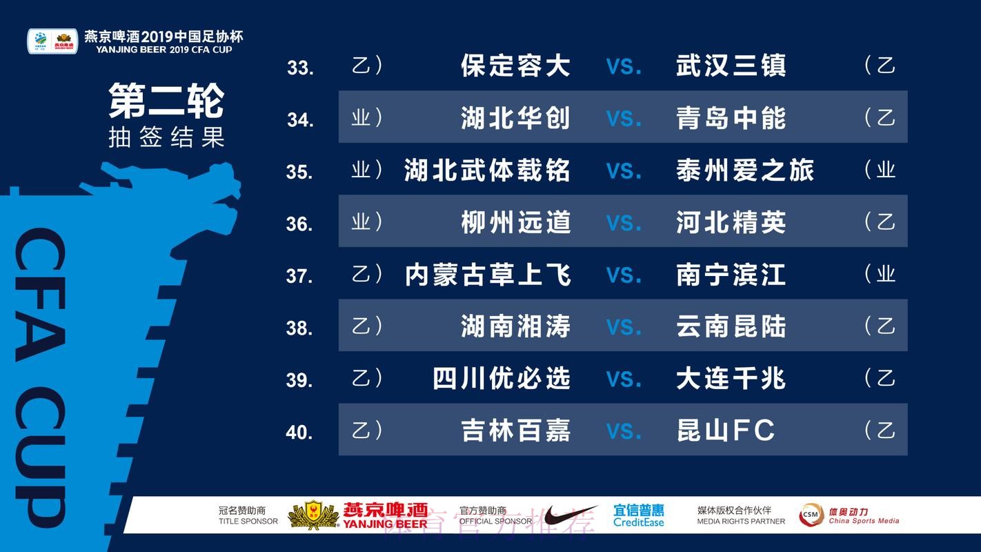 一战到底 | 燕京啤酒2019中国足协杯决赛抽签 鲁能先主后客战申花